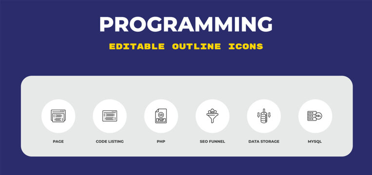 outline programming icons set - page, code listing, php. editable vector for web and mobile ui