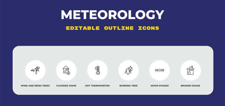 outline meteorology icons set - wind and bend trees, flooded home, hot thermometer. editable vector for web and mobile ui