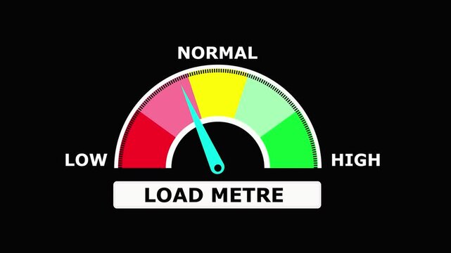 Load meter gauge with needle pointing to capacity colorful progress bar on black background for measuring performance level.