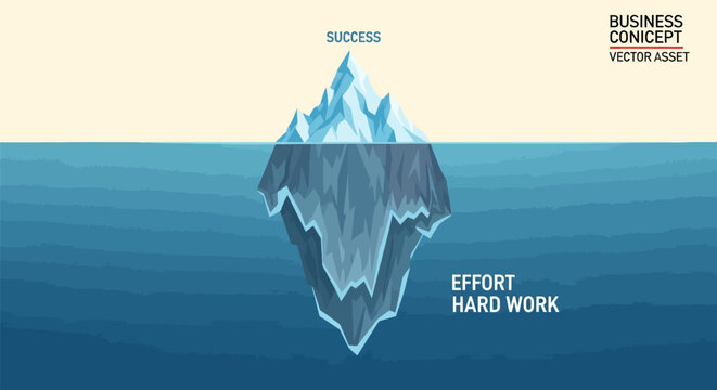 Business Concept Iceberg Metaphor: Success Visible Above Water and Effort Hard Work Hidden Beneath