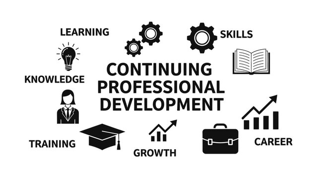 Continuing Professional Development (CPD) Concept with Business Icons.