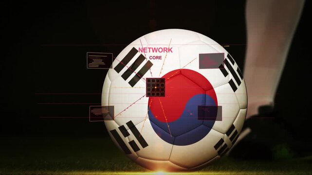 South Korean ball resting on grass HUD forming player foot coming causing roll showing network core