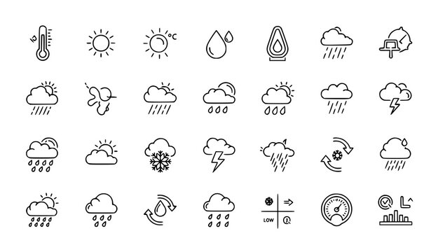 Climate atmospheric conditions linear icon set weather vector
