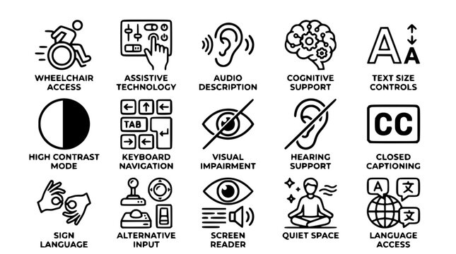 Collection of vector icons for digital accessibility and inclusive design