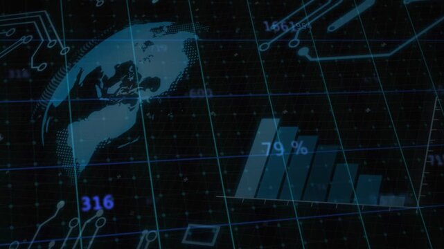 Globe entering left rotating readouts shifting bars rising falling percents settling showing stats
