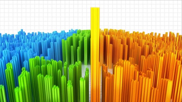 市場データ分析のために3Dチャートへ組み込まれる金色のバー