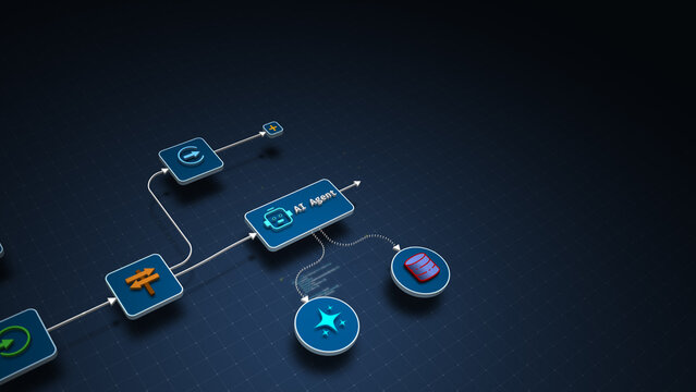 AI Automation Workflow Diagram with Intelligent Agent System Illustration