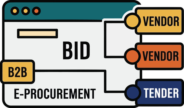 Comprehensive Illustration of Business-to-Business E-Procurement and Bidding Processes with Vendor Tenders
