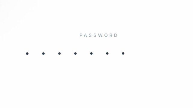 Access denied after entering incorrect user password.