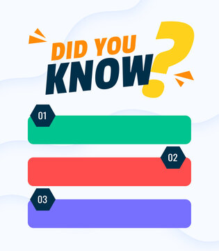 did you know questionnaire options layout for social media