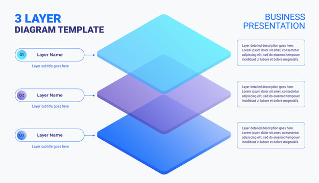 3 layers diagram template with space for your text - great business technology slide template for company presentations - modern minimal design isolated on light background vector 