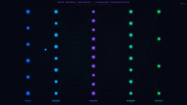 A vivid visualization of a deep neural network showcasing input, hidden, and output layers