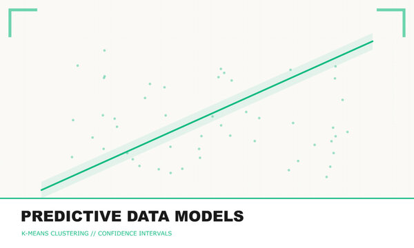 Linear Regression Graph with Trend Line Data Science Analytics Visualization