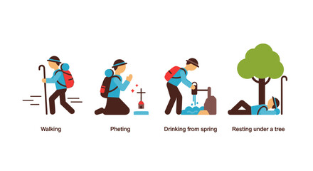 Fototapeta premium Pilgrim hiker flat vector icons showing different travel stages
