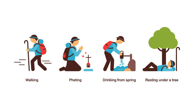 Pilgrim hiker flat vector icons showing different travel stages