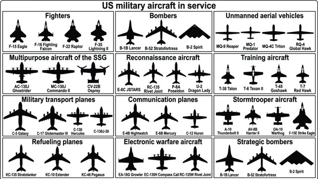 US military aircraft icon set featuring fighters, bombers, drones, transport planes and aviation silhouettes in detailed outline style