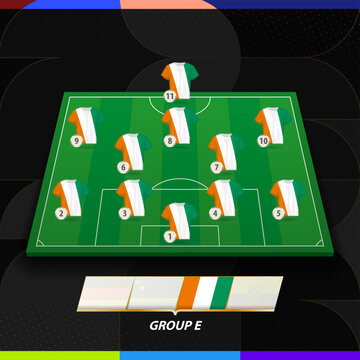 Ivory Coast Football Team Lineup Formation on Soccer Field for International competition.