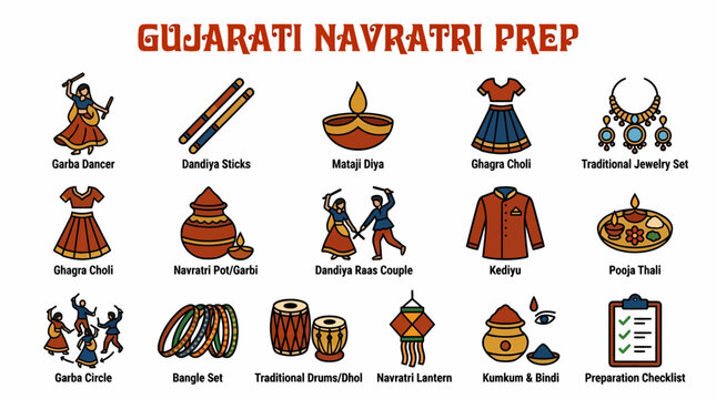 Gujarati Navratri Prep: Garba, Choli, Dhol, Jewelry, Diyas