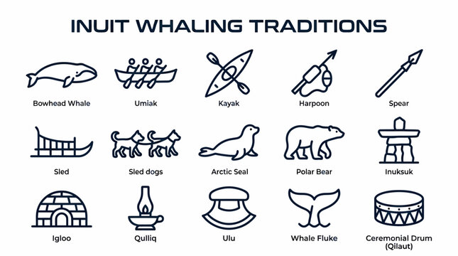 Inuit Whaling Traditions Icons
