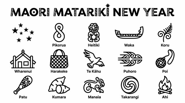 Maori Matariki New Year Icons & Symbols