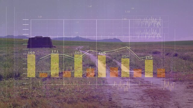 Data feed starting, animating bars and line plots over rural track, showing crop metrics and peaks