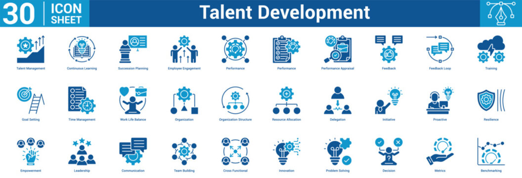 Talent Development icon set vector illustration concept for business with icon of Talent Management, Continuous Learning, Succession Planning, Employee Engagement, Performance, Performance, Perform.