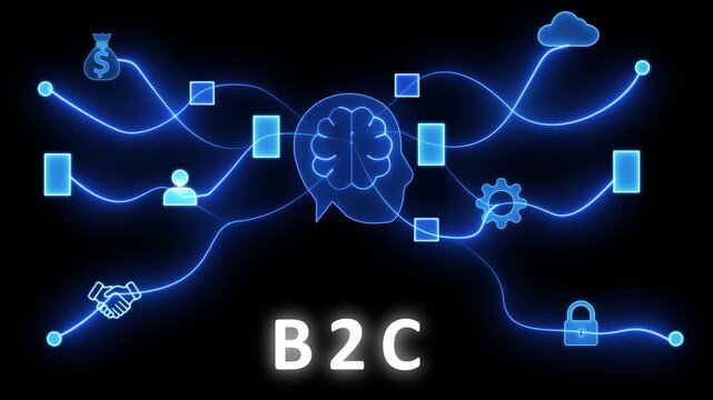 Business to consumer network diagram showing connections between brain human head money bag handshake cloud lock and gear with glowing blue lines on black background