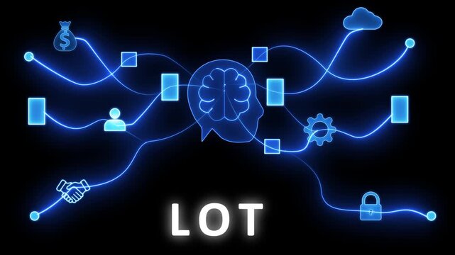 Digital network visualization with glowing blue lines connecting of a brain, head, handshake, money bag, user, cloud, lock, gear, and squares against a black background with the text LOT