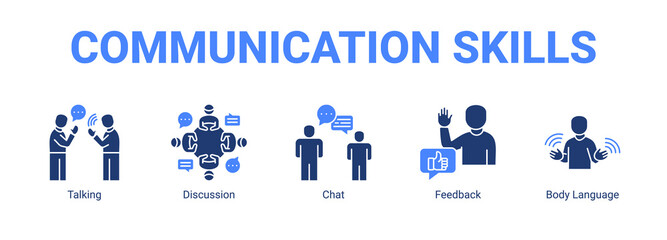 Fototapeta premium Communication Skills web banner icon concept, with Talking, Discussion, Chat, Feedback.