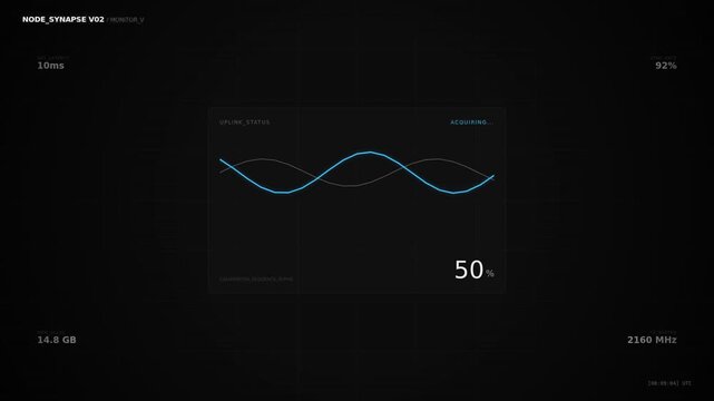 A sleek interface displaying performance metrics with waveforms, percentages, and data indicators