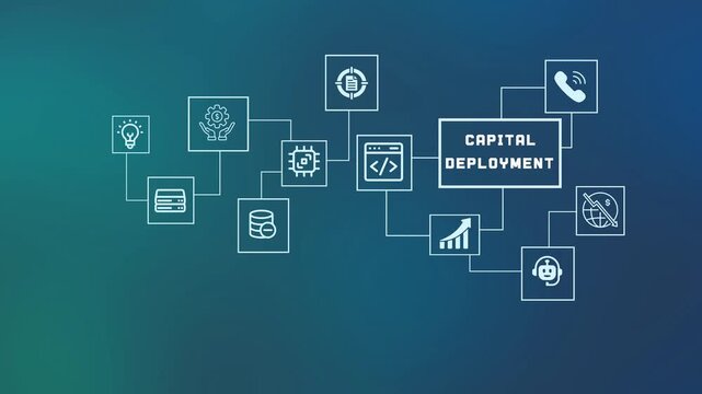  Financial investment concept of Capital Deployment showing icons for asset allocation, strategic funding, and corporate wealth management.