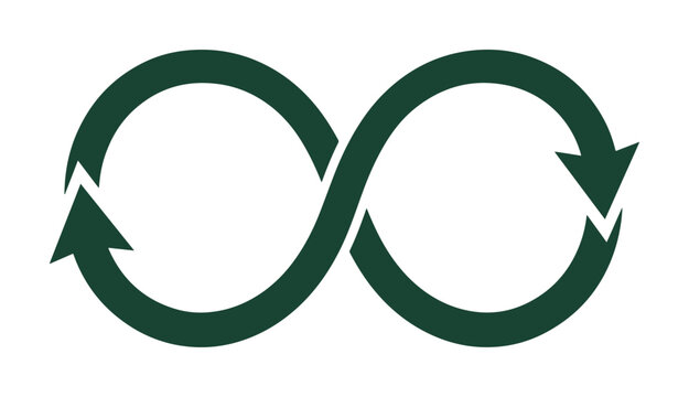 Green infinity recycling symbol vector, circular arrow loop for sustainability, eco-friendly circular economy icon, eternal renewal sign isolated on White Background