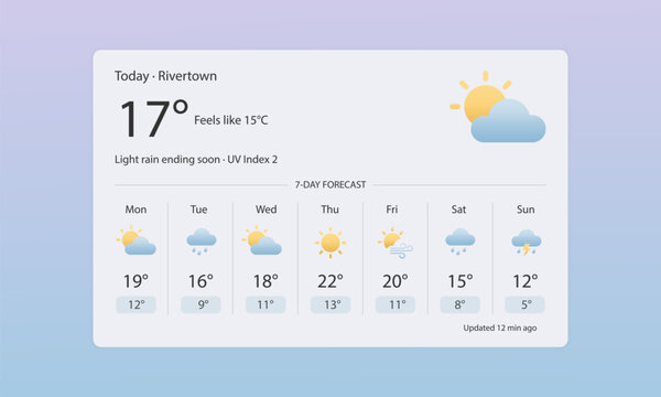 Clean weather app dashboard with seven day forecast layout