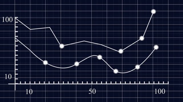 graph chart up down business statistics report