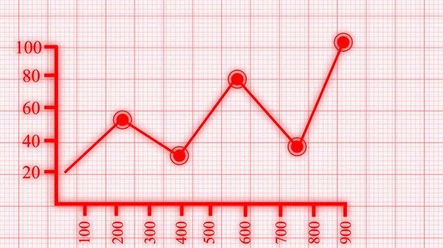 graph chart up down business statistics report