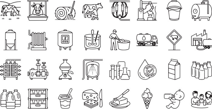 Dairy production processing line icon set milk cheese butter yogurt factory equipment livestock milking packaging outline vector collection
