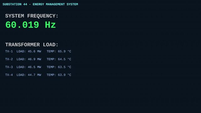 Industrial SCADA terminal for power grid substation monitoring energy management AC frequency and transformer load