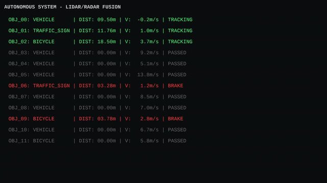 Autonomous vehicle LiDAR and radar sensor fusion terminal classifying objects tracking velocity and triggering brake alerts