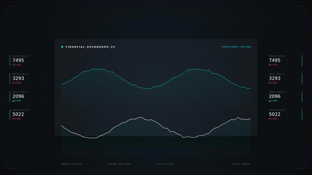 A digital graph displays fluctuating data trends with two lines representing distinct datasets