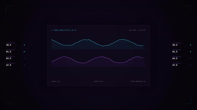 A digital graph displaying fluctuating data trends in contrasting colors on a dark background
