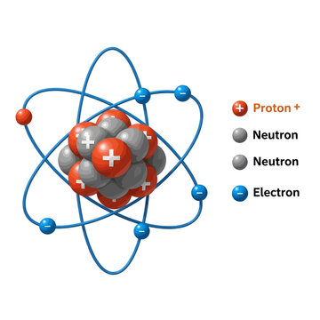 The atomic structure model illustrates protons, neutrons, and electrons orbiting around the nucleus.
