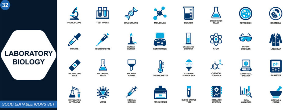Laboratory biology icon set. Science research, chemistry, molecular analysis, microscope, medical experiment, education tools. Icons collection. Vector.