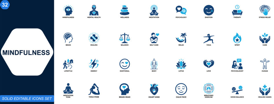 Mindfulness and mental wellness icon set. Mental health, meditation, psychology, emotion, self care, stress relief, therapy, balance, healing, brain. Editable icons collection. Vector.