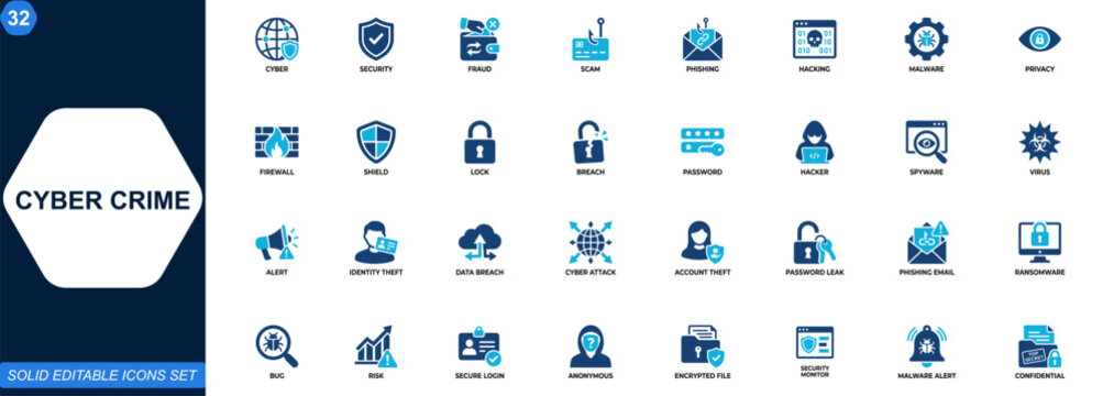 Cyber crime and cyber security icon set. Fraud, scam, phishing, hacking, malware, data breach, identity theft, password attack, privacy protection. Editable icons collection. Vector.