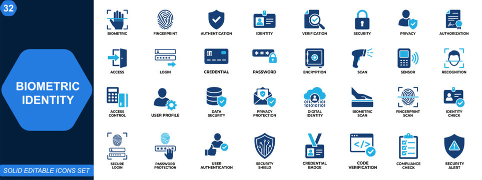 Biometric identity icons. Fingerprint, authentication, identity verification, access control, user login, data security, privacy protection, credentials. Editable icons collection. Vector.