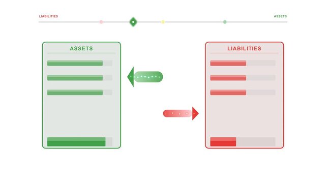 Assets and liabilities comparison financial balance sheet infographic. 4K Video