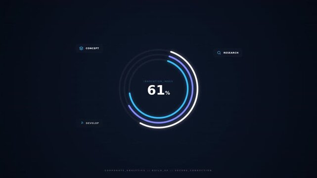 A digital loading indicator displaying progress, with circular segments and a sleek design