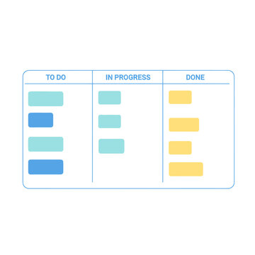 Kanban Board: To Do, In Progress, Done - Task Management System