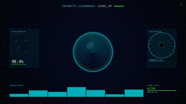 Futuristic security interface displaying clearance levels, percentage, and active status indicators