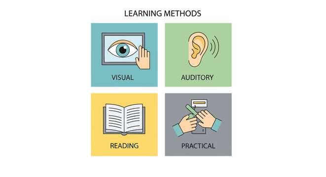 Learning methods icons, educational approach symbols, visual, auditory, reading, practical skills
